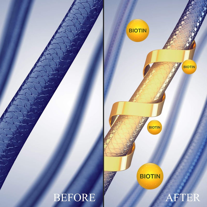 L LUSETA Biotin & Collagen Shampoo Conditioner Set,Thicking Shampoo for Hair Loss & Fast Hair Growth, Sulfate & Paraben Free, Keratin & Color Safe, 2Ã—16.9oz - Image 3